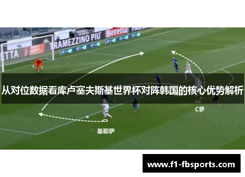 从对位数据看库卢塞夫斯基世界杯对阵韩国的核心优势解析