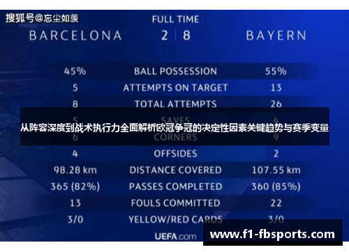 从阵容深度到战术执行力全面解析欧冠争冠的决定性因素关键趋势与赛季变量
