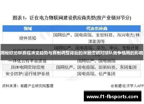 揭秘欧协联赛程演变趋势与赛制调整背后的深层逻辑对球队竞争格局的影响