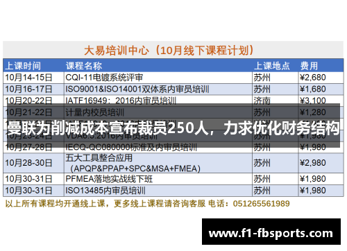 曼联为削减成本宣布裁员250人，力求优化财务结构